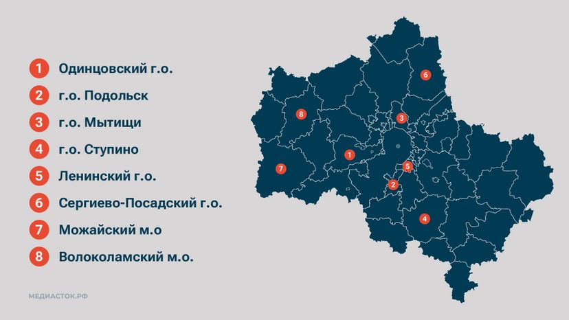 Больницы и СМП горизонталь 02