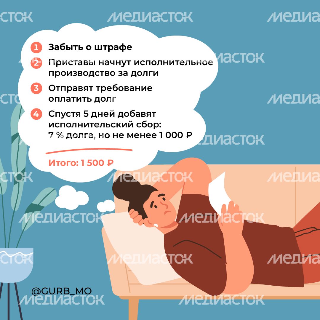 Уплатить штраф = сохранить бюджет квадрат (4).png