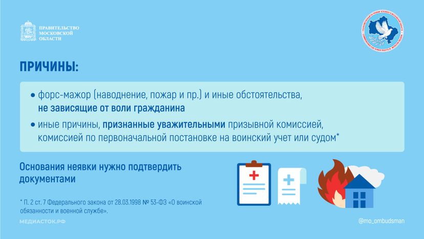 Горизонталь УПЧ причины неявки по повестке 02