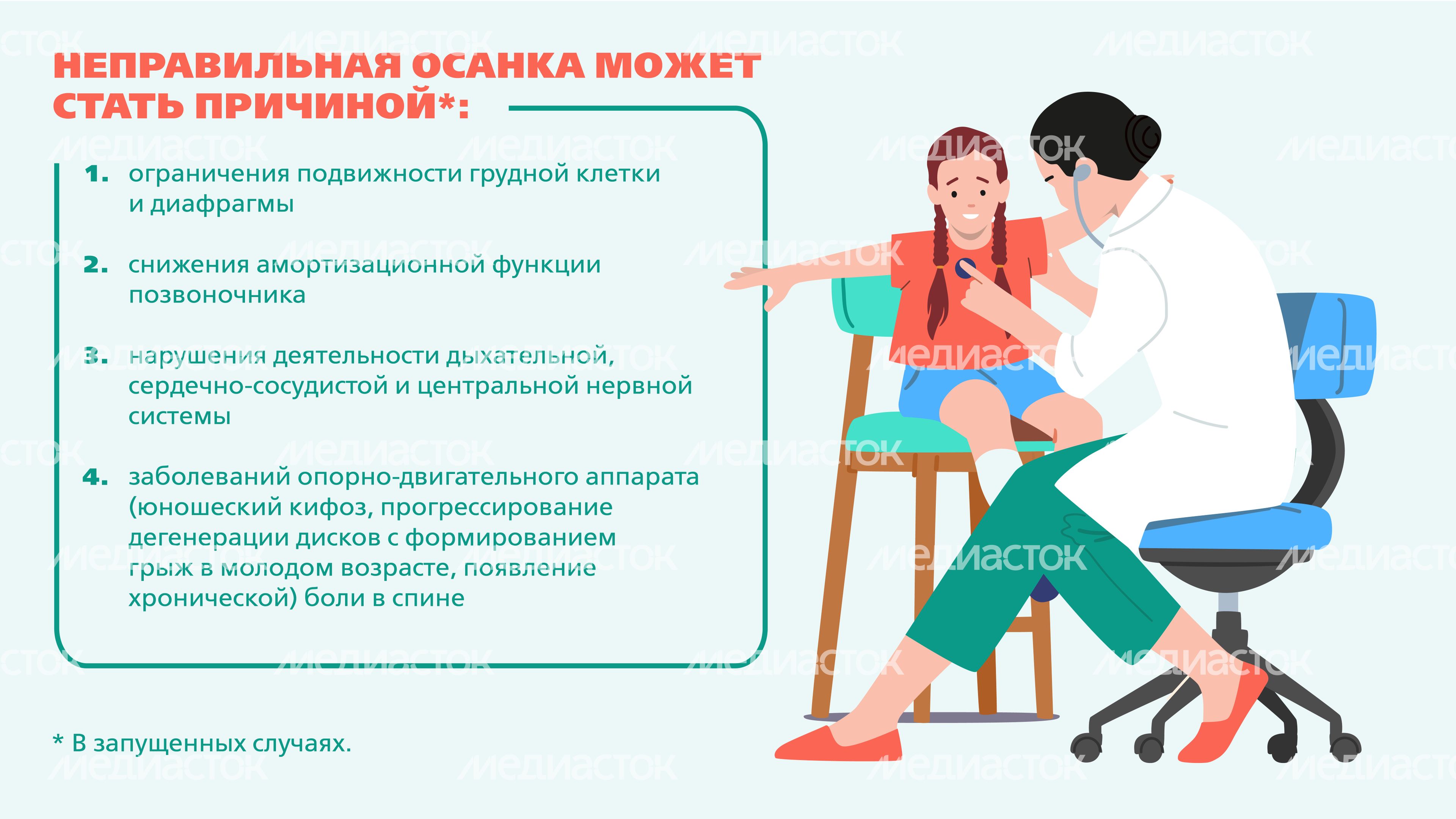 МОДКТОБ Сутулость горизонталь 04 МОДКТОБ Сутулость горизонталь 04