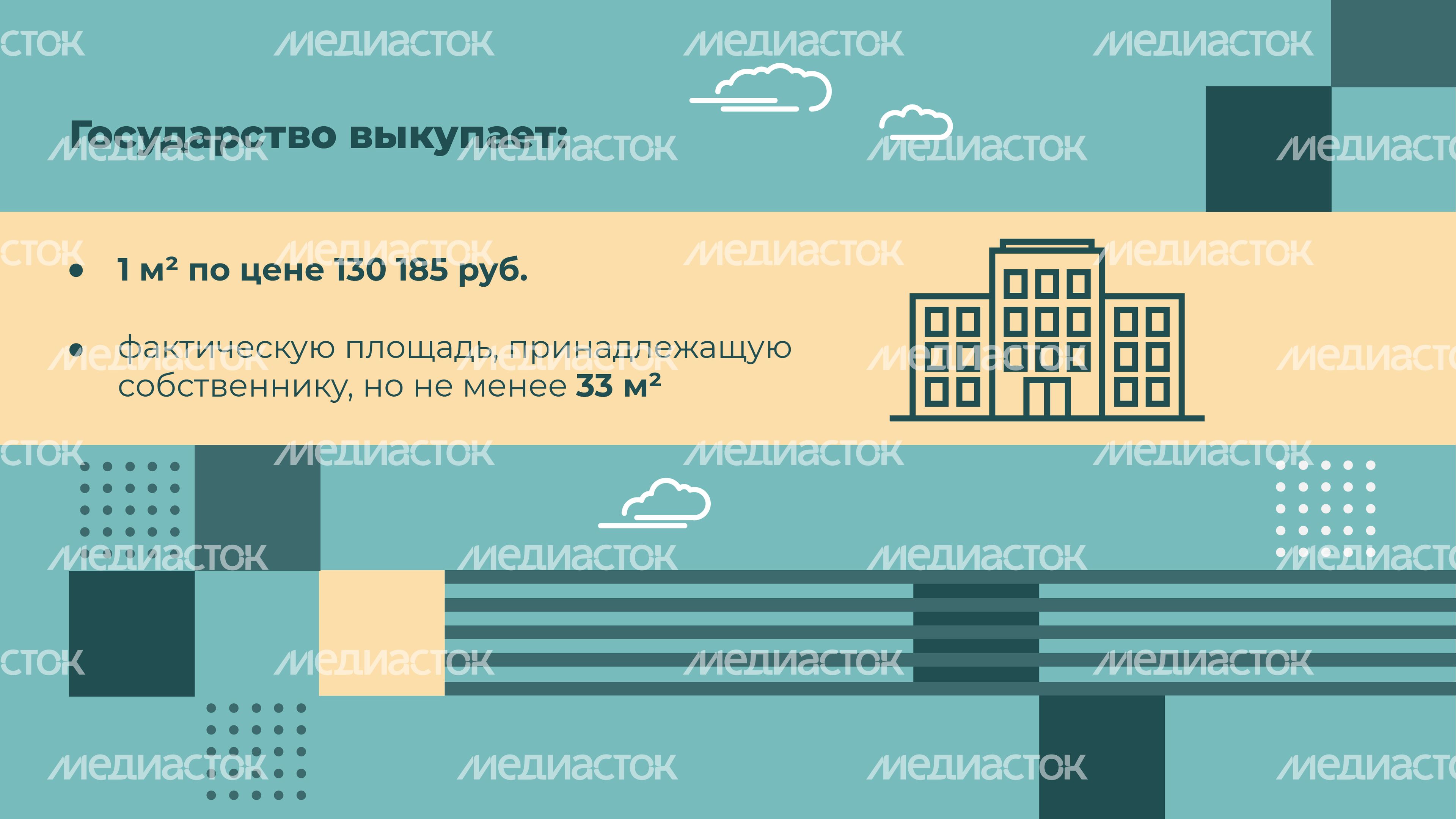 Сертификат на переезд-2023_Горизонталь-06