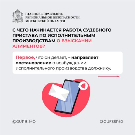 Вопрос-ответ часть 1 квадрат 01
