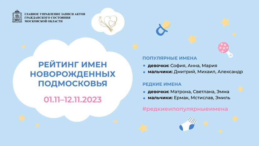 рейтинг_имен_новорожденных_подмосковья_01_11_12_11_2023_горизонталь.jpg