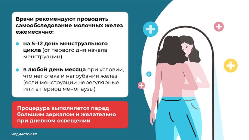 Самообследование молочных желез – диагностика рака груди горизонталь (3)