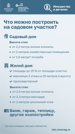 02 Имущество в деталях