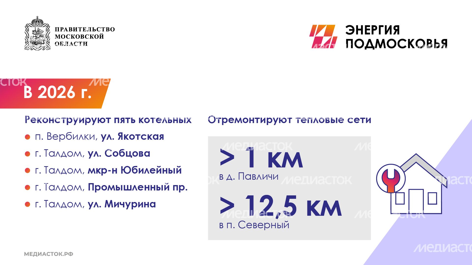 Модернизация Талдомский горизонталь 04 Модернизация Талдомский горизонталь 04