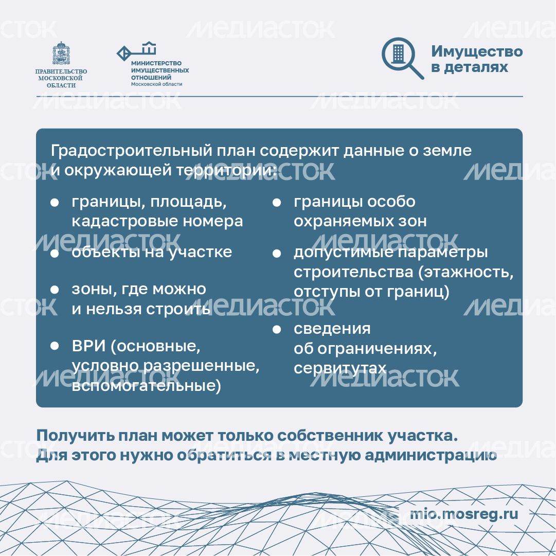 Проверка участка - квадрат-10.png