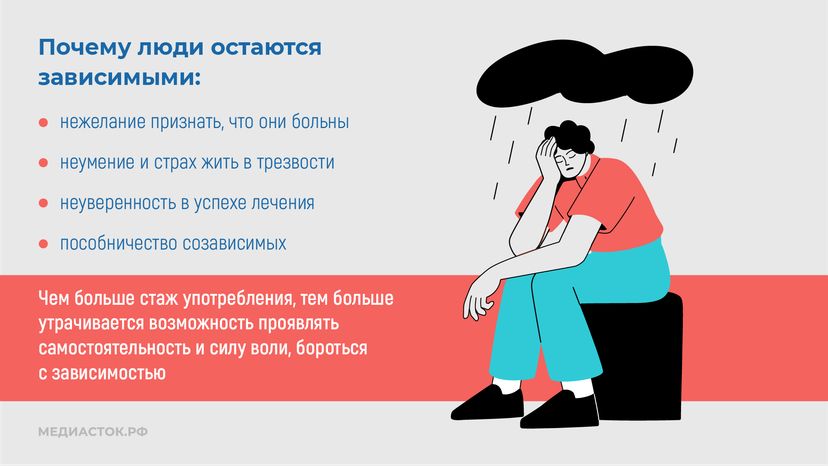 Созависимость при алкоголизме и наркомании горизонталь 06