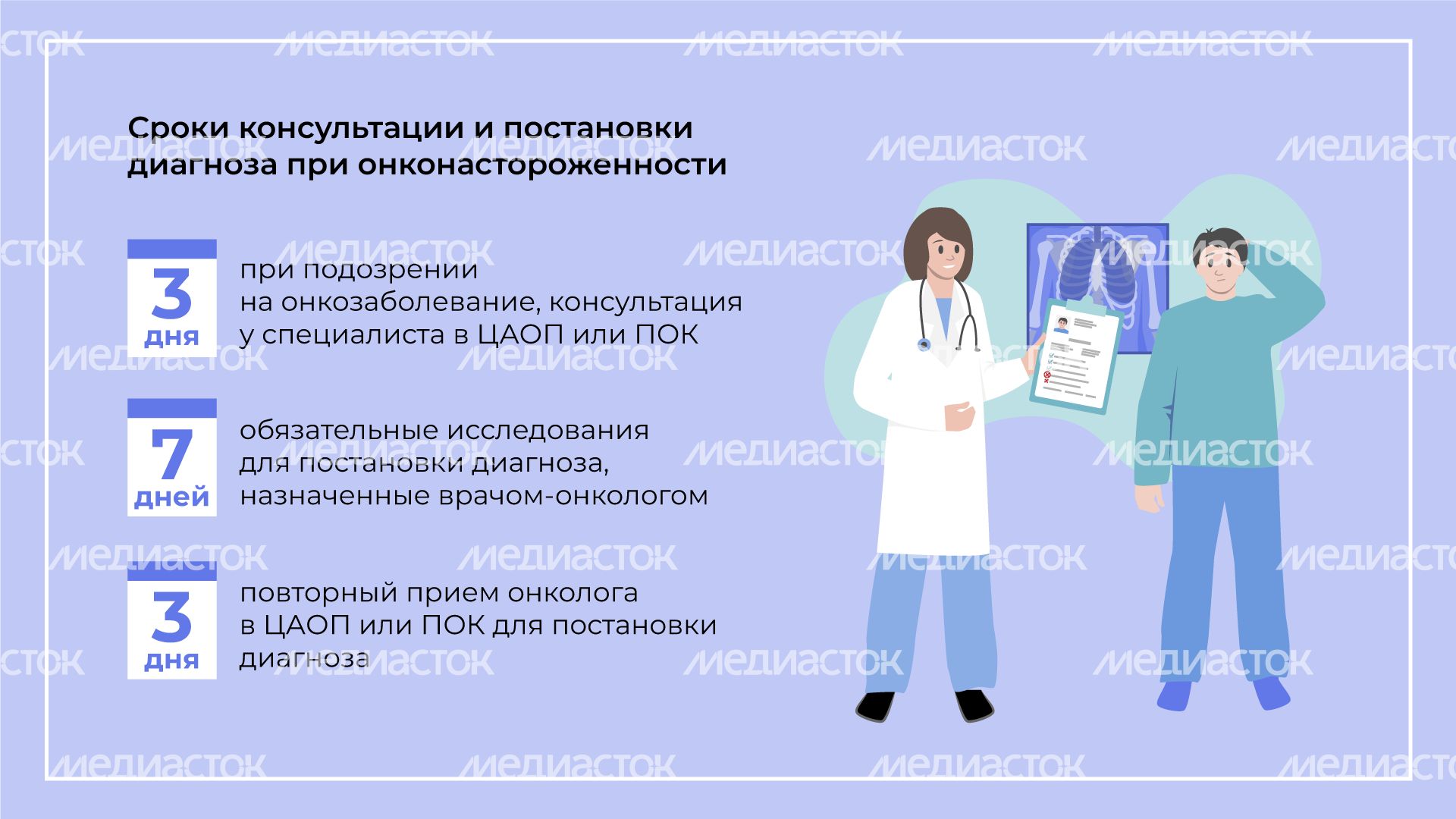 Онкоскрининг горизонталь (5).png