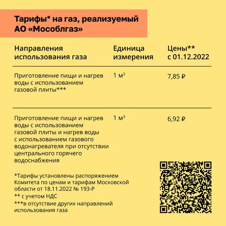 Тарифы на газ