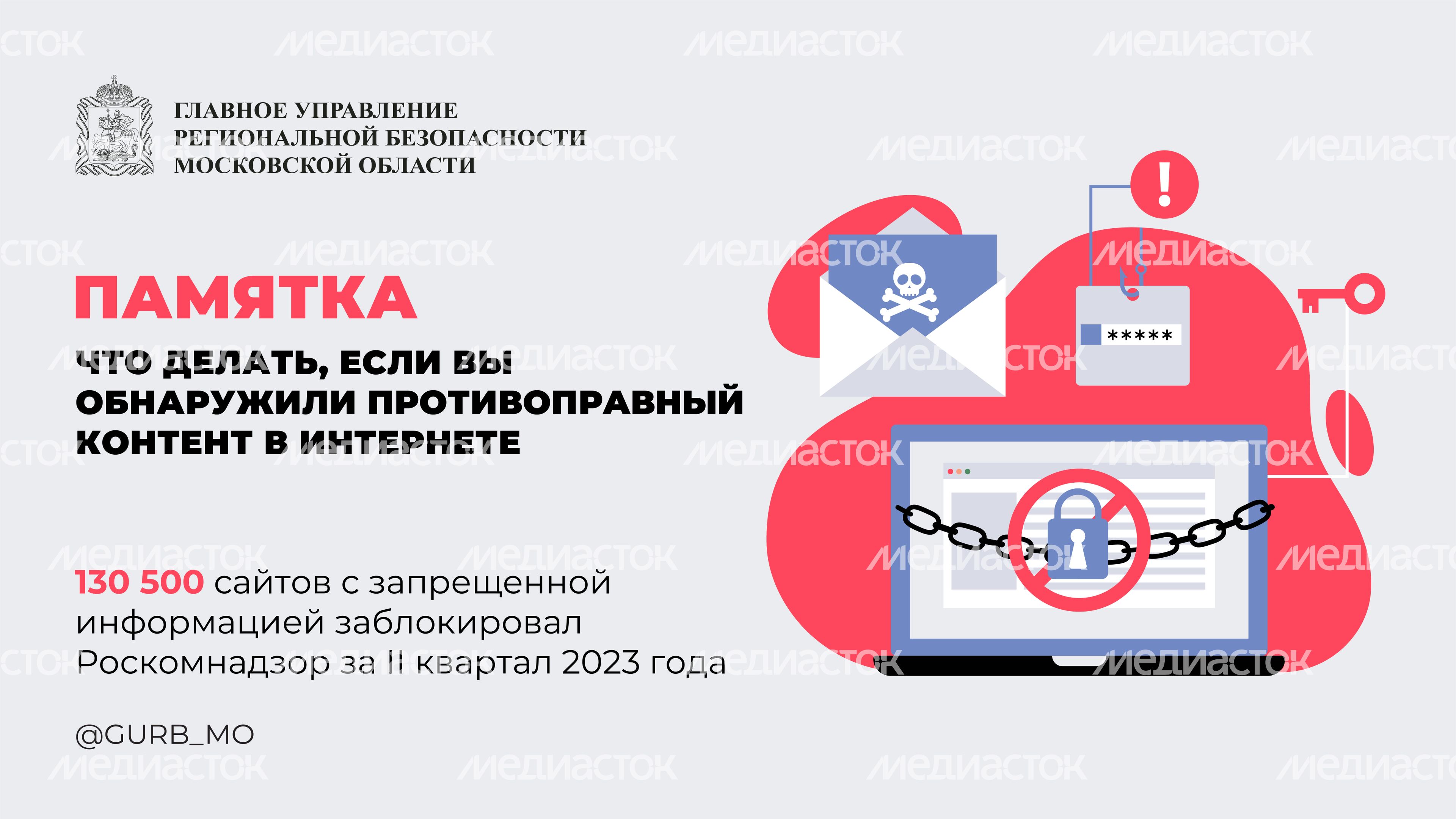 гурб_роскомнадзор-горизонталь-01