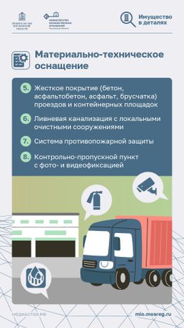 Грузовые контейнеры вертикаль 06
