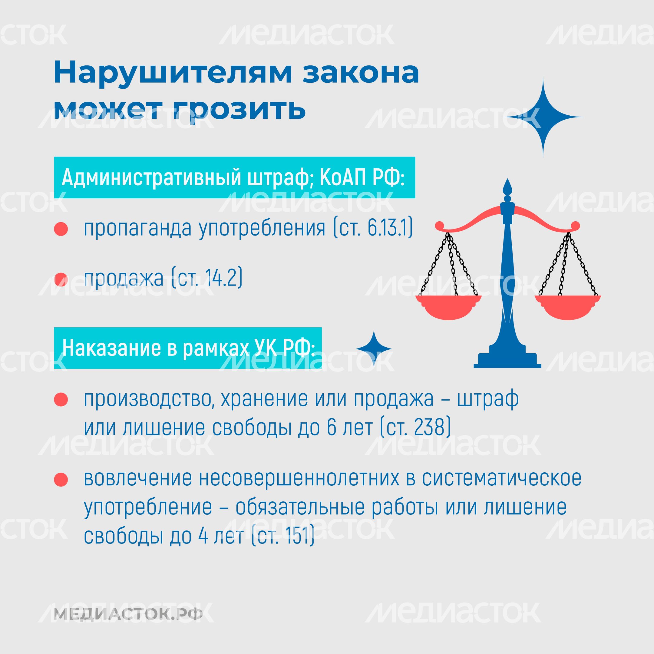 Веселящий газ квадрат 10 Веселящий газ квадрат 10