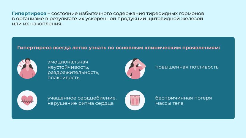Заболевания щитовидной железы Горизонталь 06