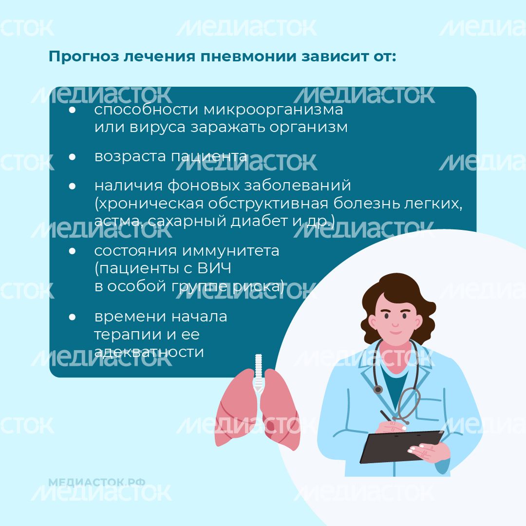 Пневмония квадрат 09