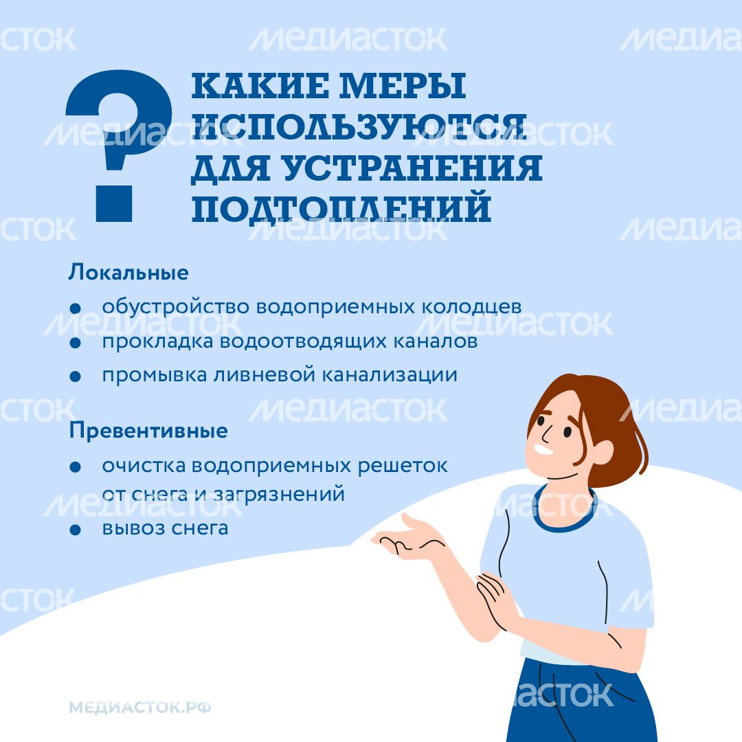 Как устраняют подтопления квадрат 07