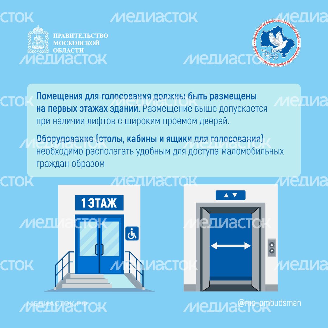 Как соблюсти избирательные права граждан с инвалидностью Квадрат 03 Как соблюсти избирательные права граждан с инвалидностью Квадрат 03