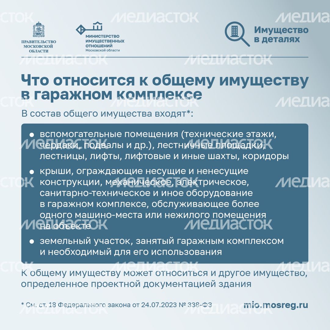 Новый закон о гаражных объединениях_квадрат_05.jpg