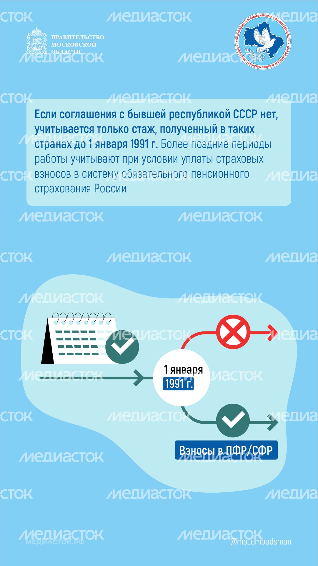 Пенсии работавшим в странам бывшего СССР вертикаль 03 Пенсии работавшим в странам бывшего СССР вертикаль 03