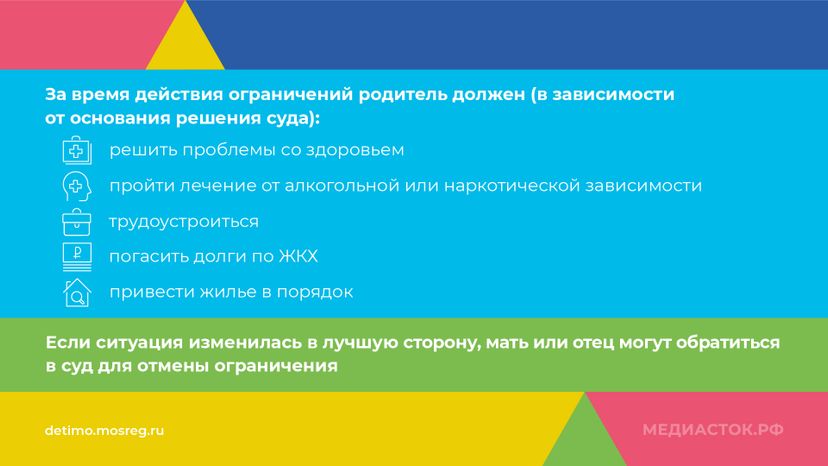 Ограничение родительских прав нов горизонталь 08