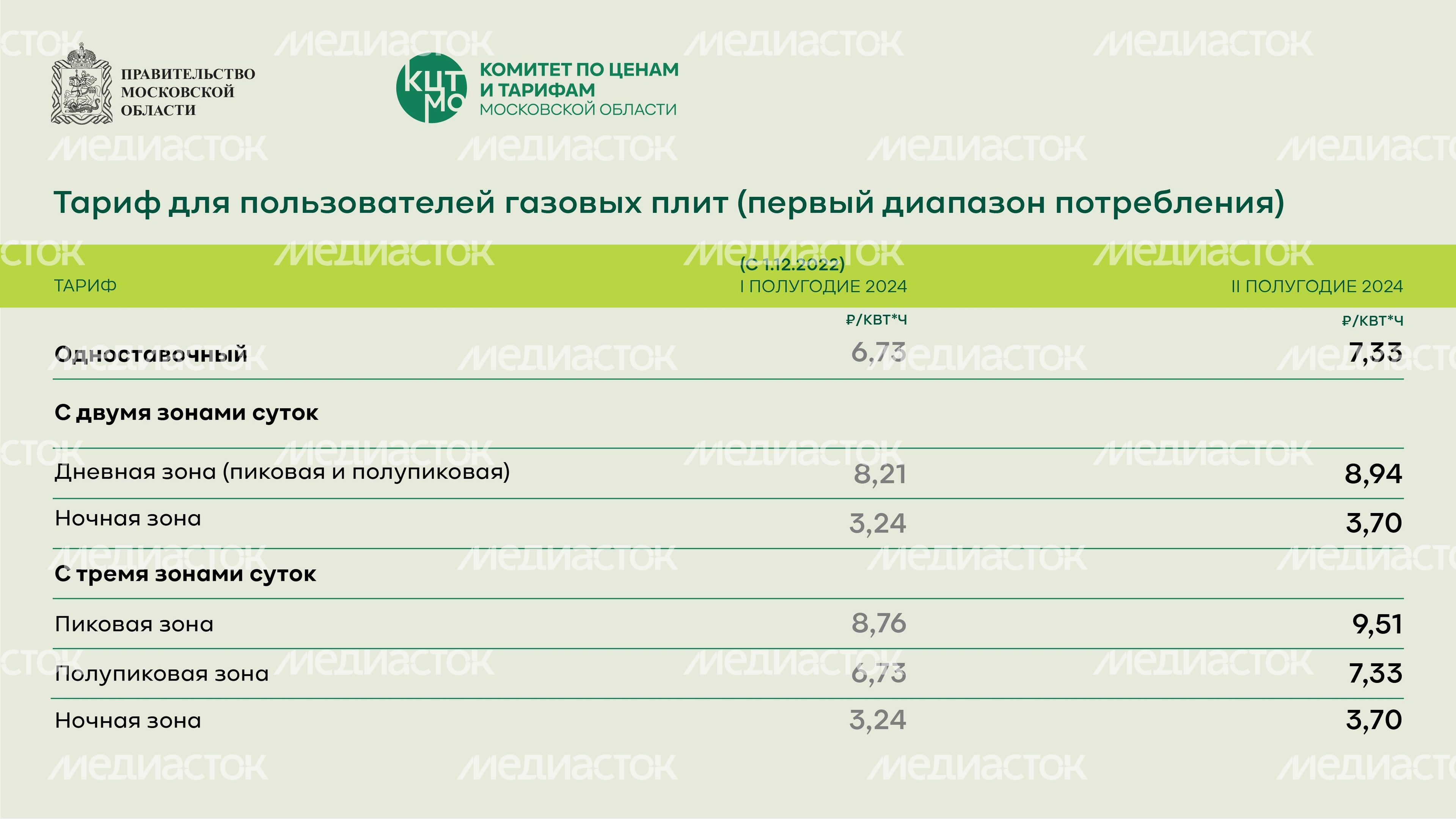 электричество горизонталь 07 электричество горизонталь 07