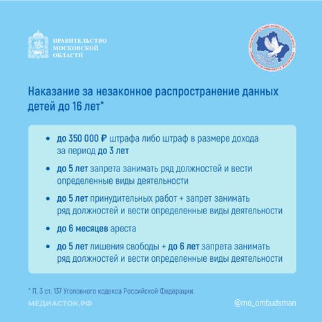 Публикация персональных данных квадрат 09
