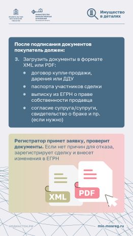 Электронные сделки с недвижимостью вертикаль 08