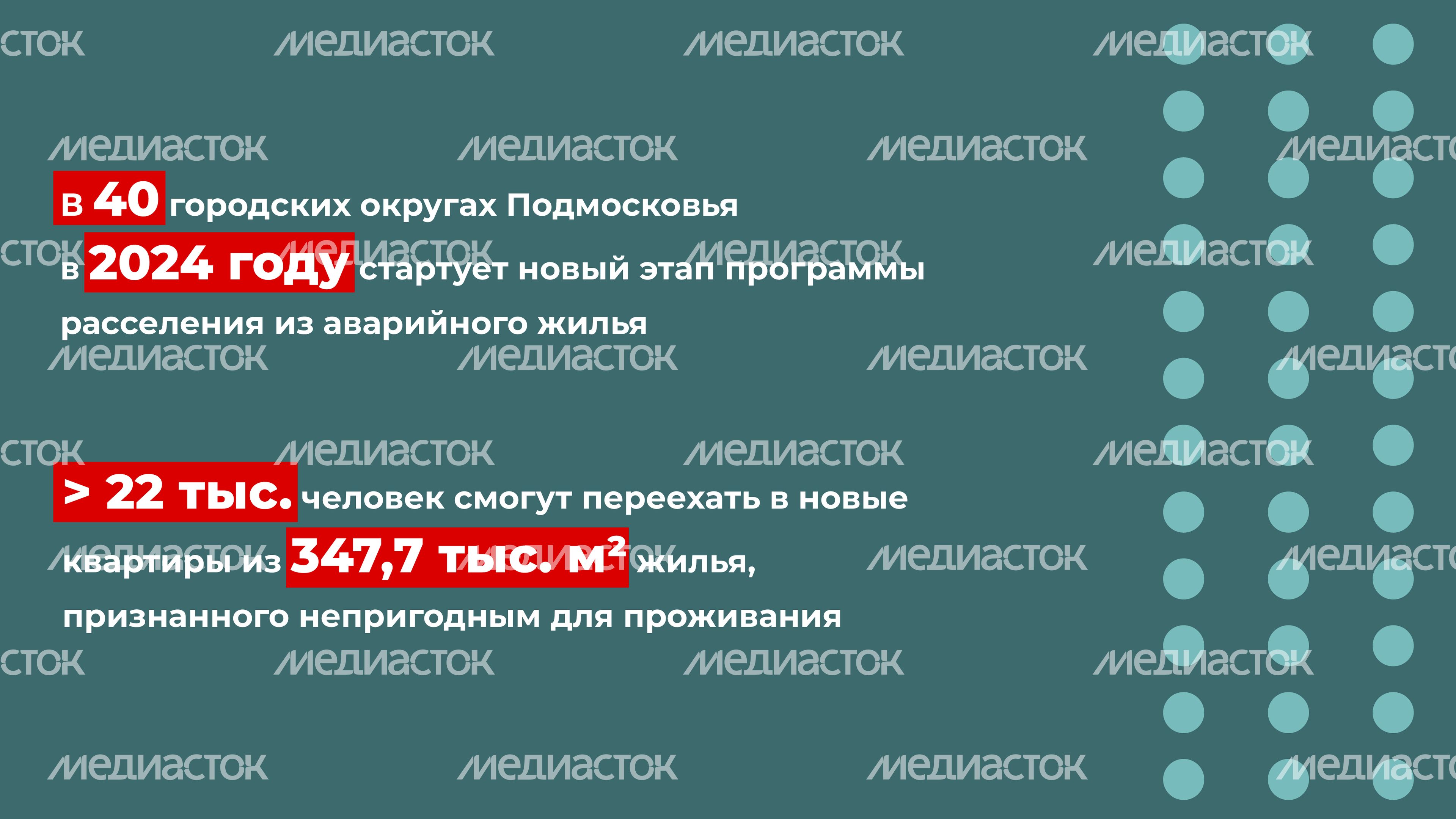 Переселение Клин