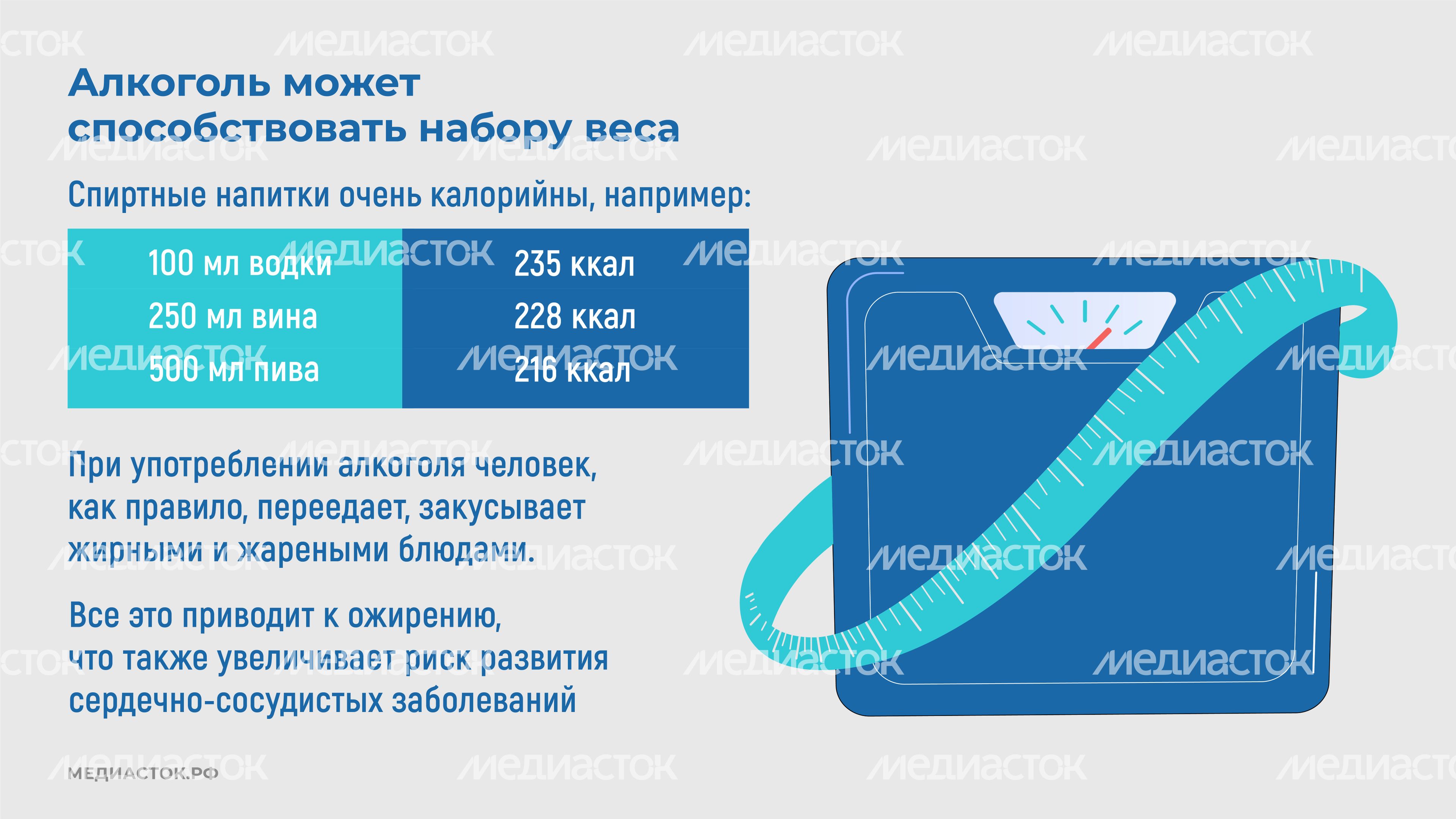 Как алкоголь влияет на сердце горизонталь 07 Как алкоголь влияет на сердце горизонталь 07