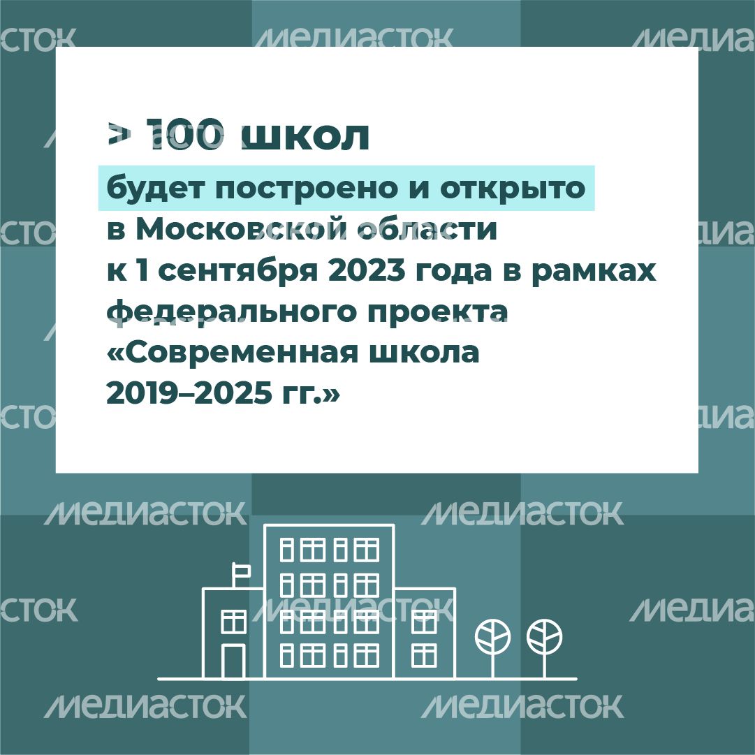 Квадрат_школы новостройки_07-100.jpg