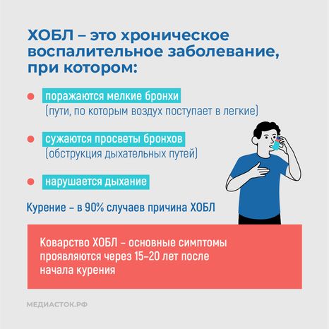 Курение и хроническая обструктивная болезнь легких квадрат 03