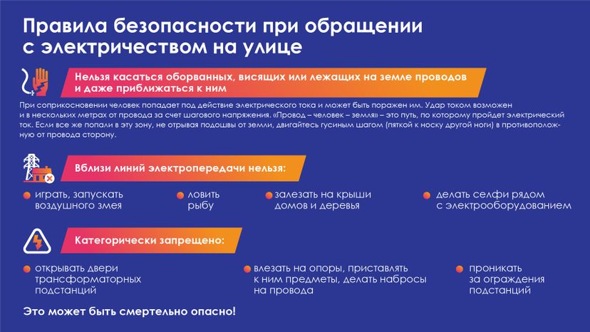Электробезопасность