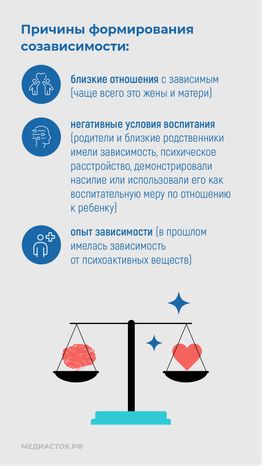 Созависимость при алкоголизме и наркомании вертикаль 05