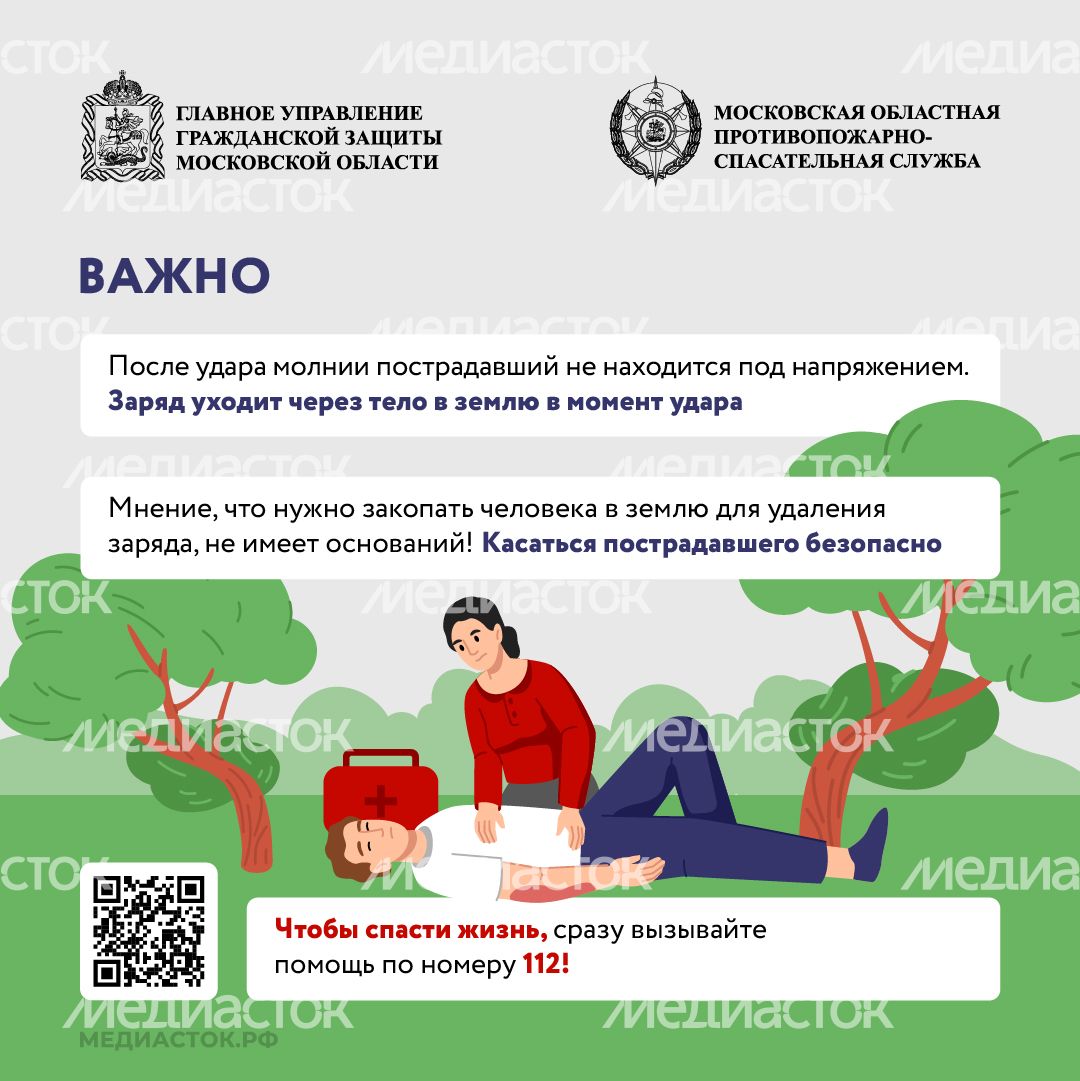 Как уберечься от молнии квадрат 15 Как уберечься от молнии квадрат 15