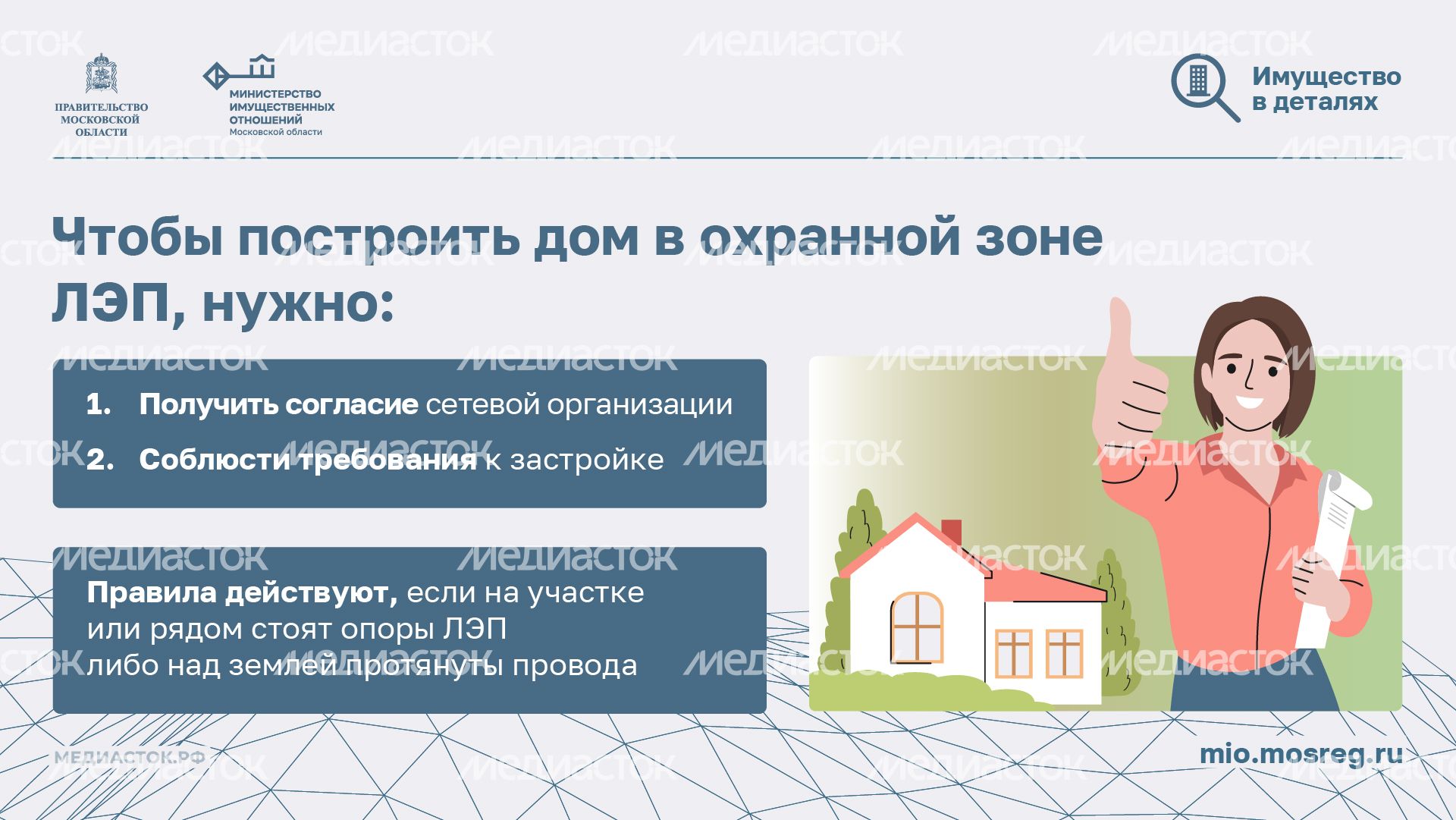 Как построить дом рядом с ЛЭП горизонталь 04 Как построить дом рядом с ЛЭП горизонталь 04