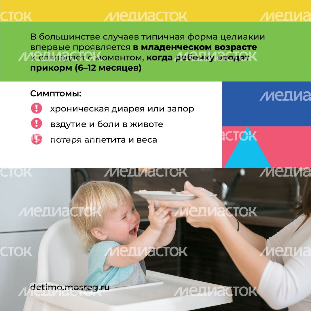 День распространения информации о целиакии квадрат (5).png