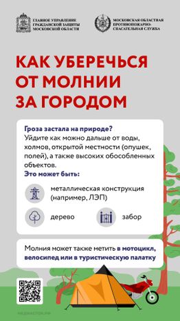 Как уберечься от молнии вертикаль 01