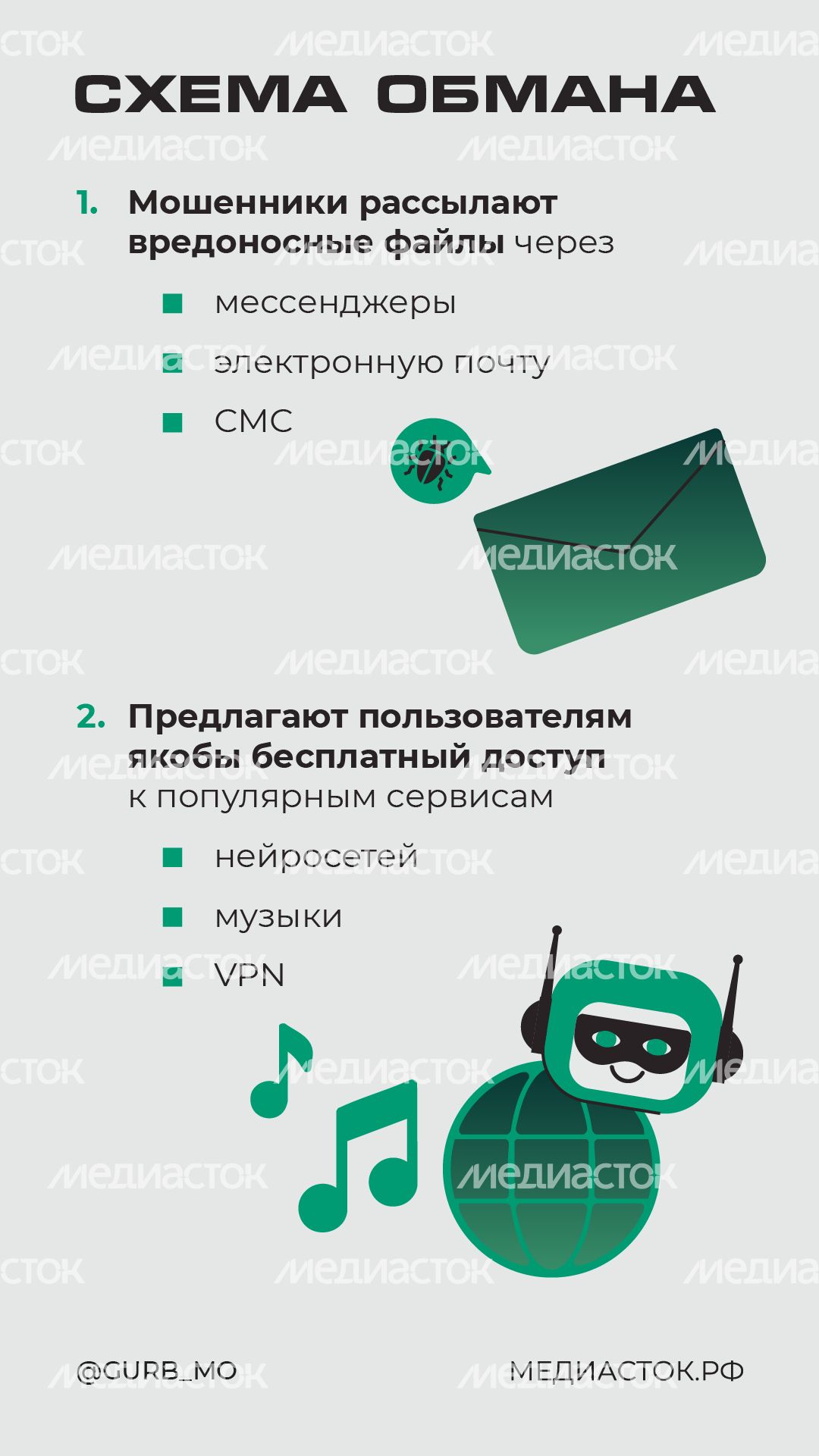 Новое вредоносное ПО вертикаль 03