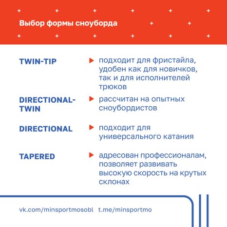 Как выбрать сноуборд-2023_Квадрат-06