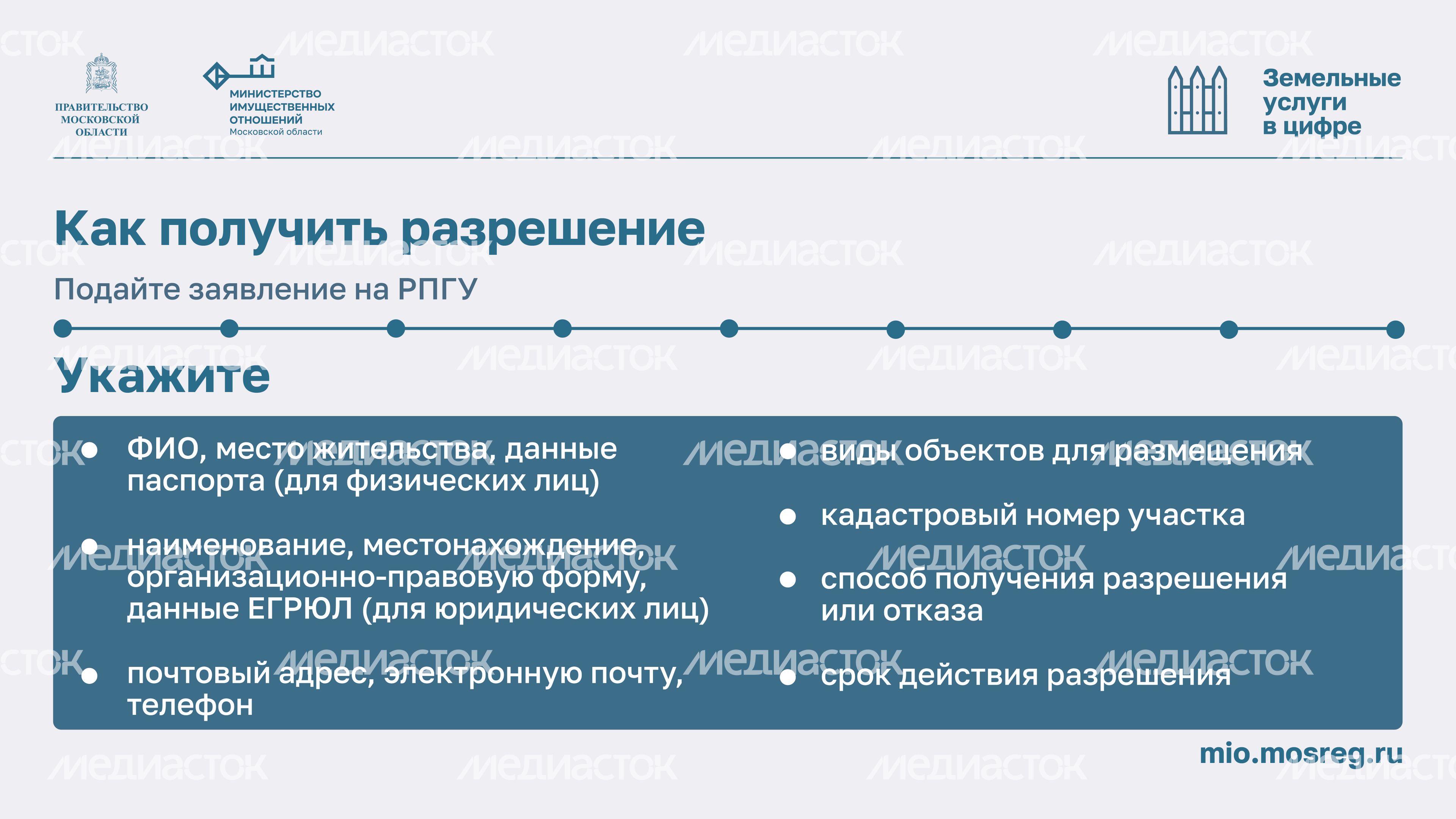 Выдача разрешения-2024_Горизонталь-04