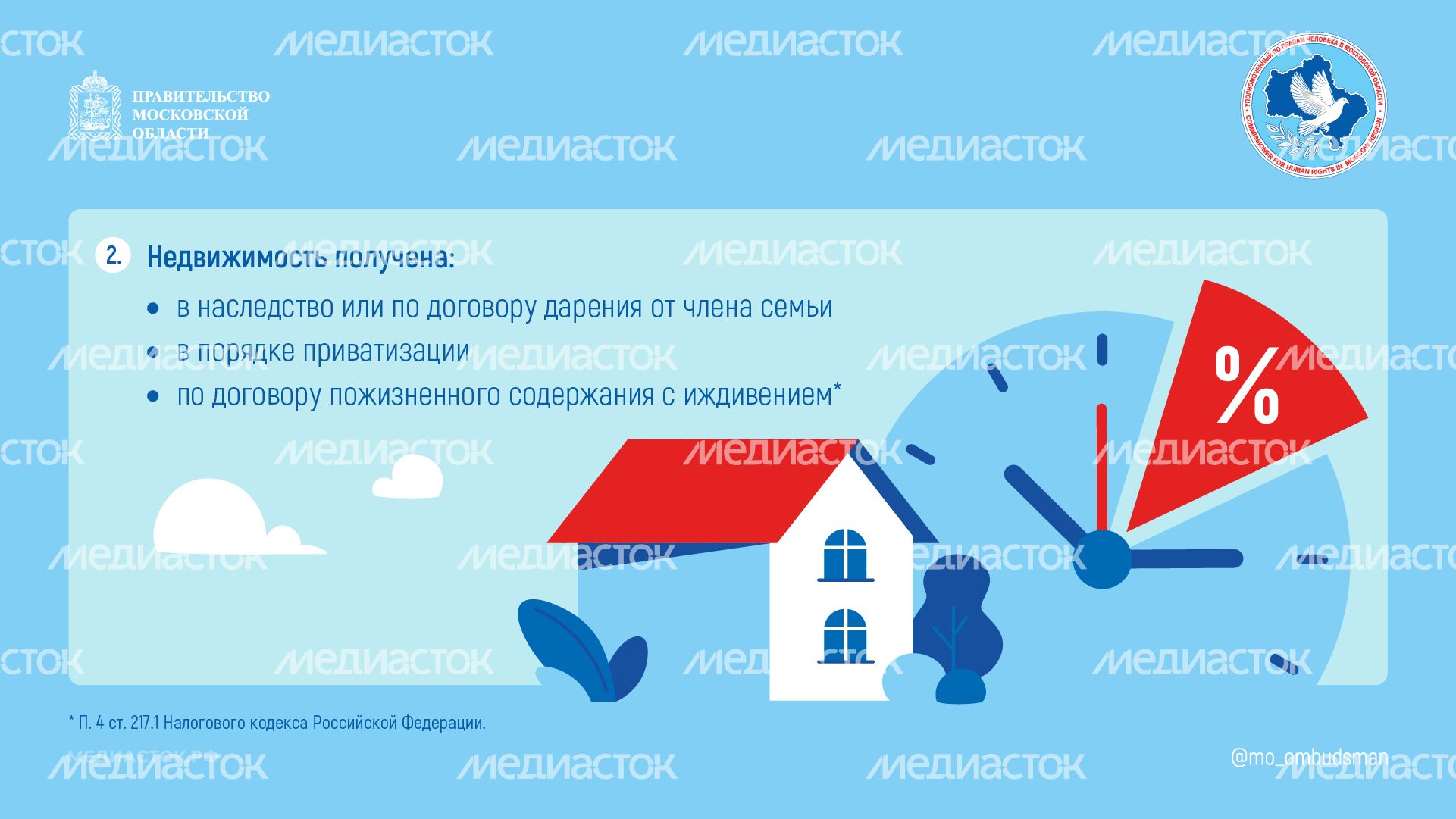 В каких случаях доход от продажи недвижимости не облагается налогом 2025 горизонталь 03 В каких случаях доход от продажи недвижимости не облагается налогом 2025 горизонталь 03