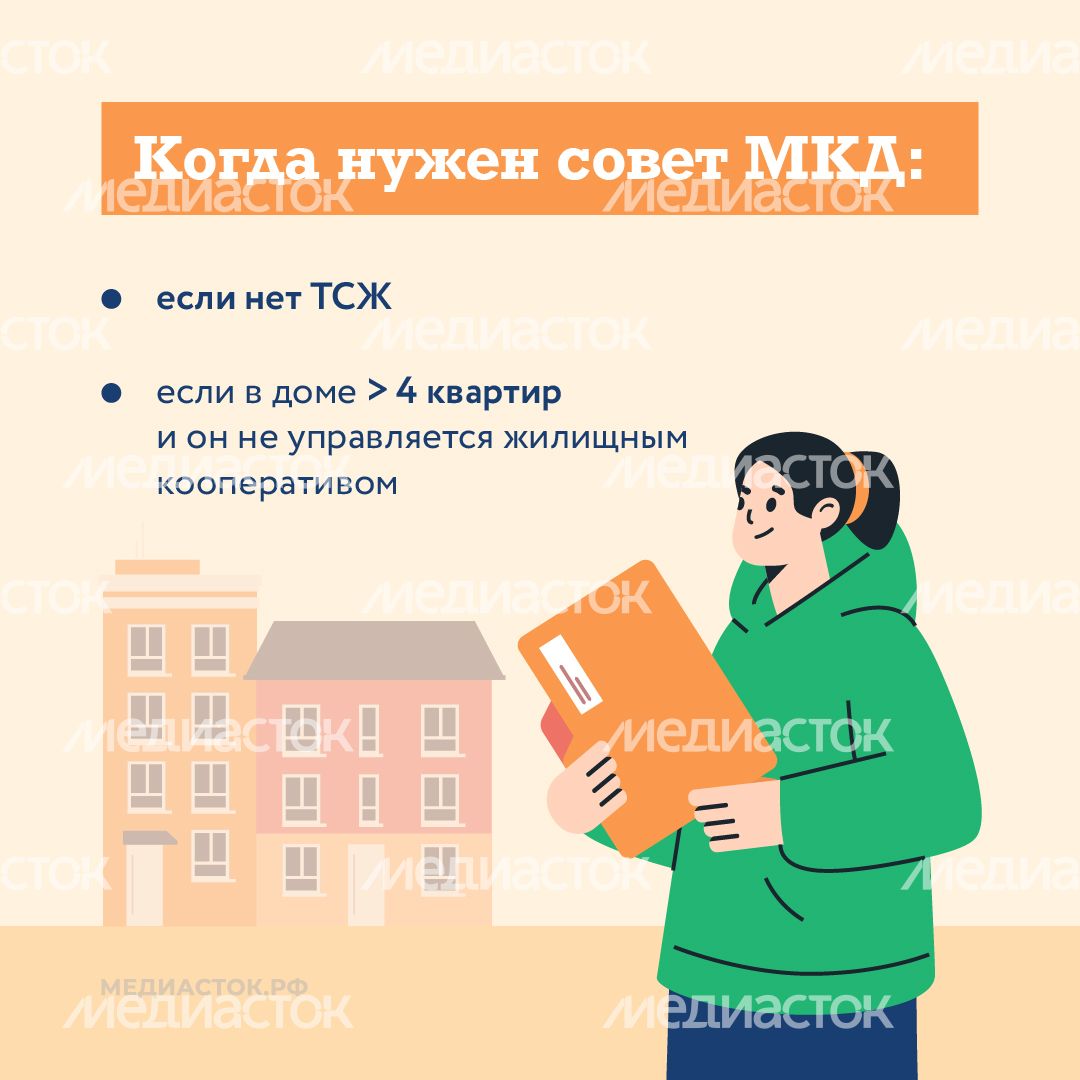 Совет МКД квадрат 02 Совет МКД квадрат 02