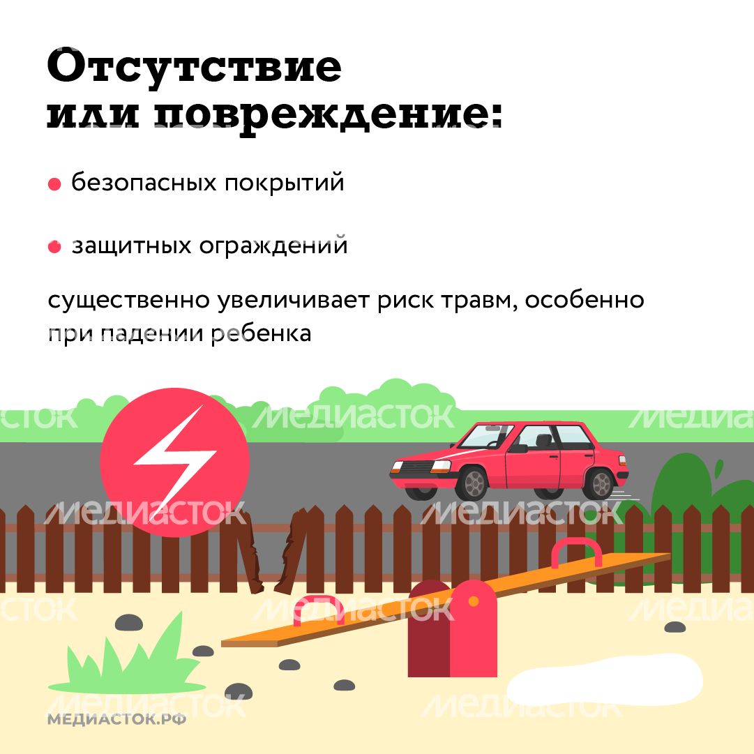 Безопасность на детской площадке квадрат (4) Безопасность на детской площадке квадрат (4)