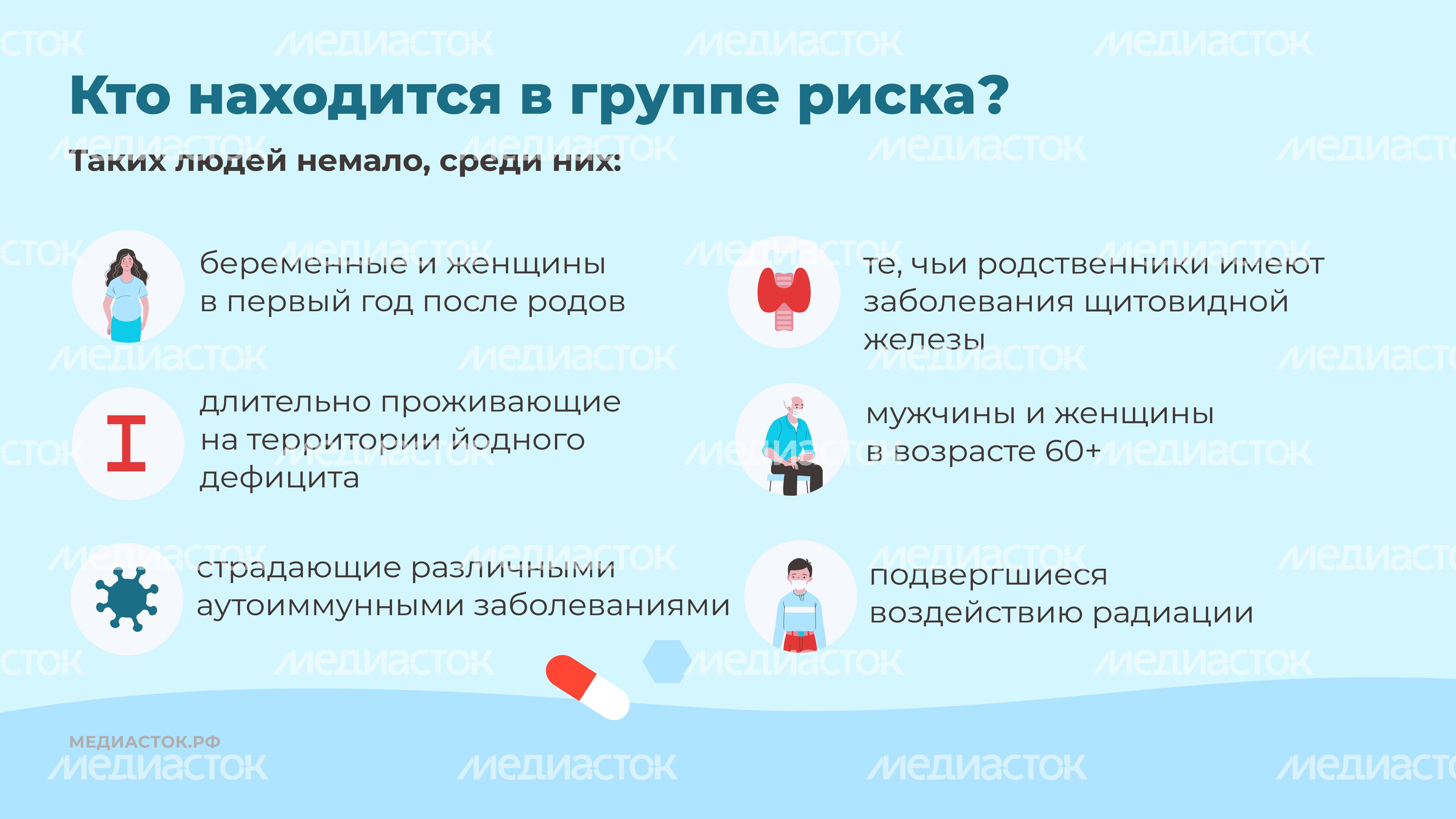 щитовидная железа семь вопросов Горизонталь 07 щитовидная железа семь вопросов Горизонталь 07