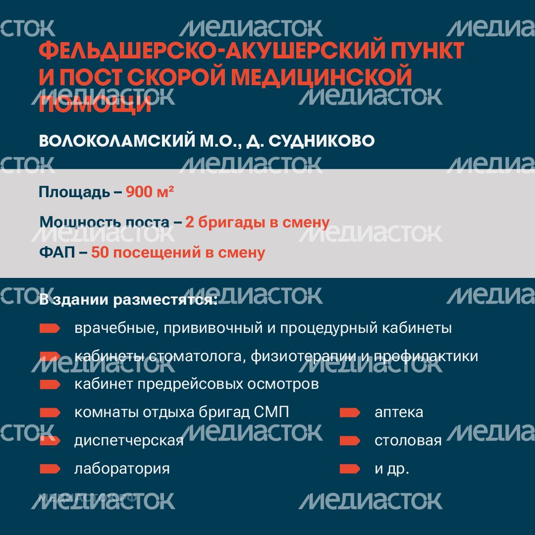 Больницы и СМП квадрат 09 Больницы и СМП квадрат 09