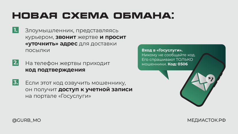 Мошенники-«курьеры» горизонталь 02