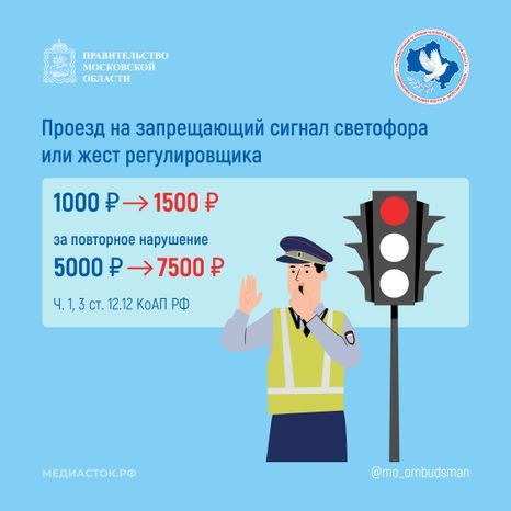 Новые штрафы за нарушение ПДДквадрат 04