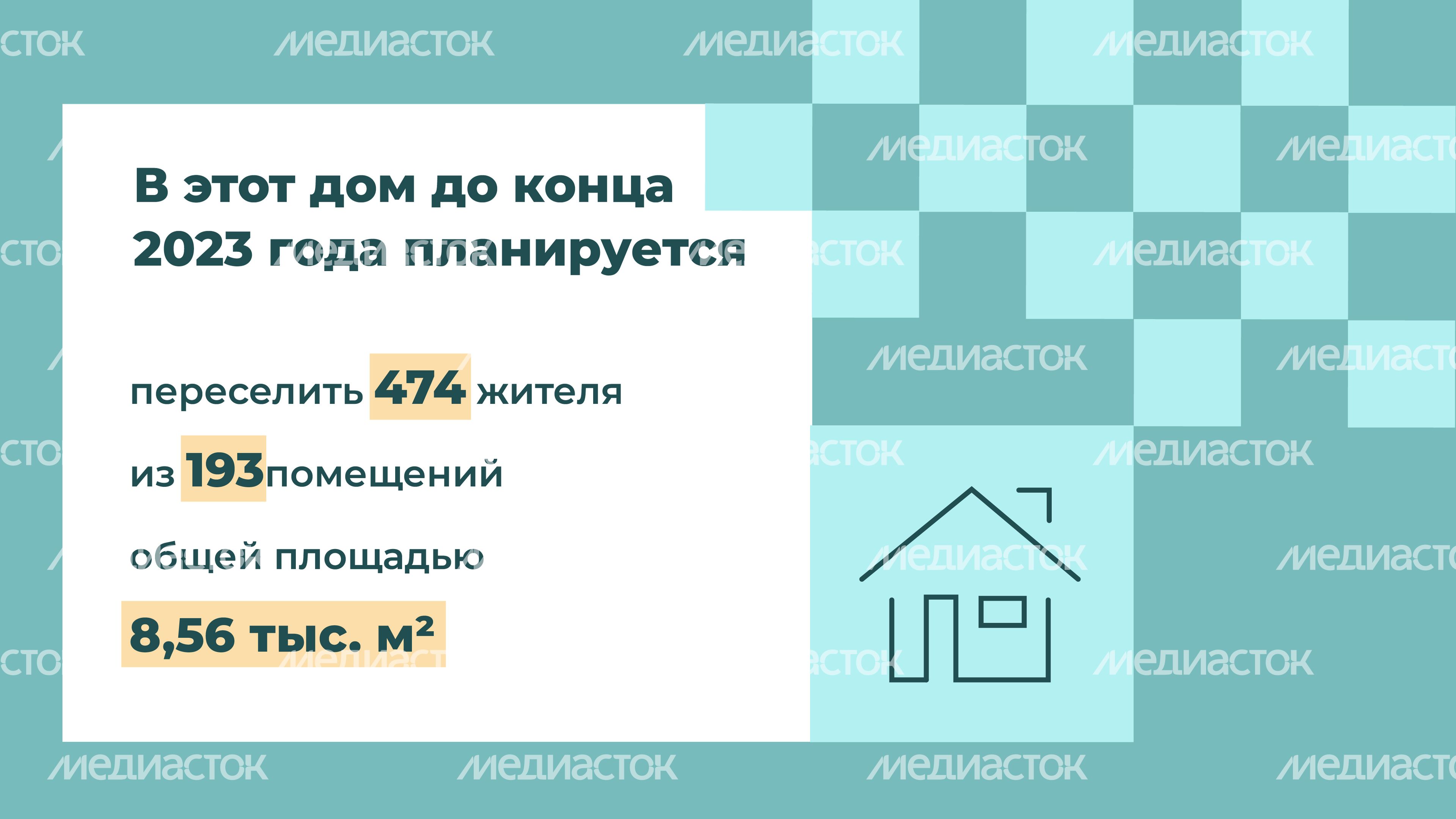 Переселение Серпухов-Пущино