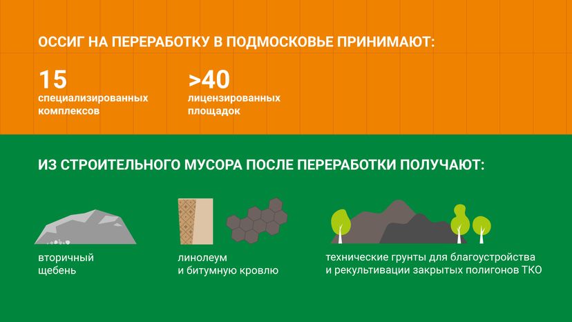 Правила утилизации строительных отходов горизонталь (6).png