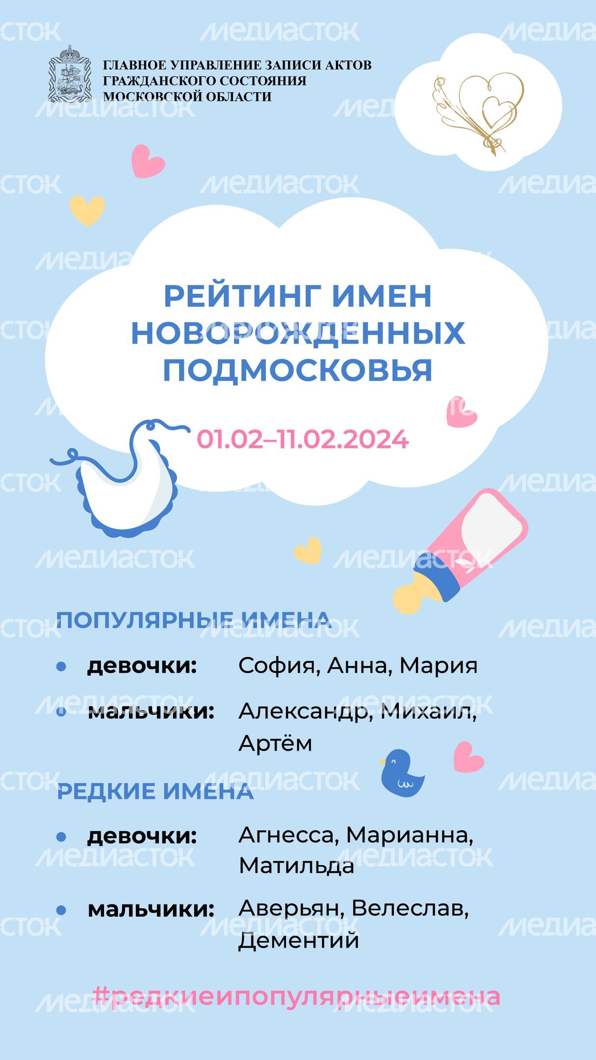 рейтинг-имен-01-11